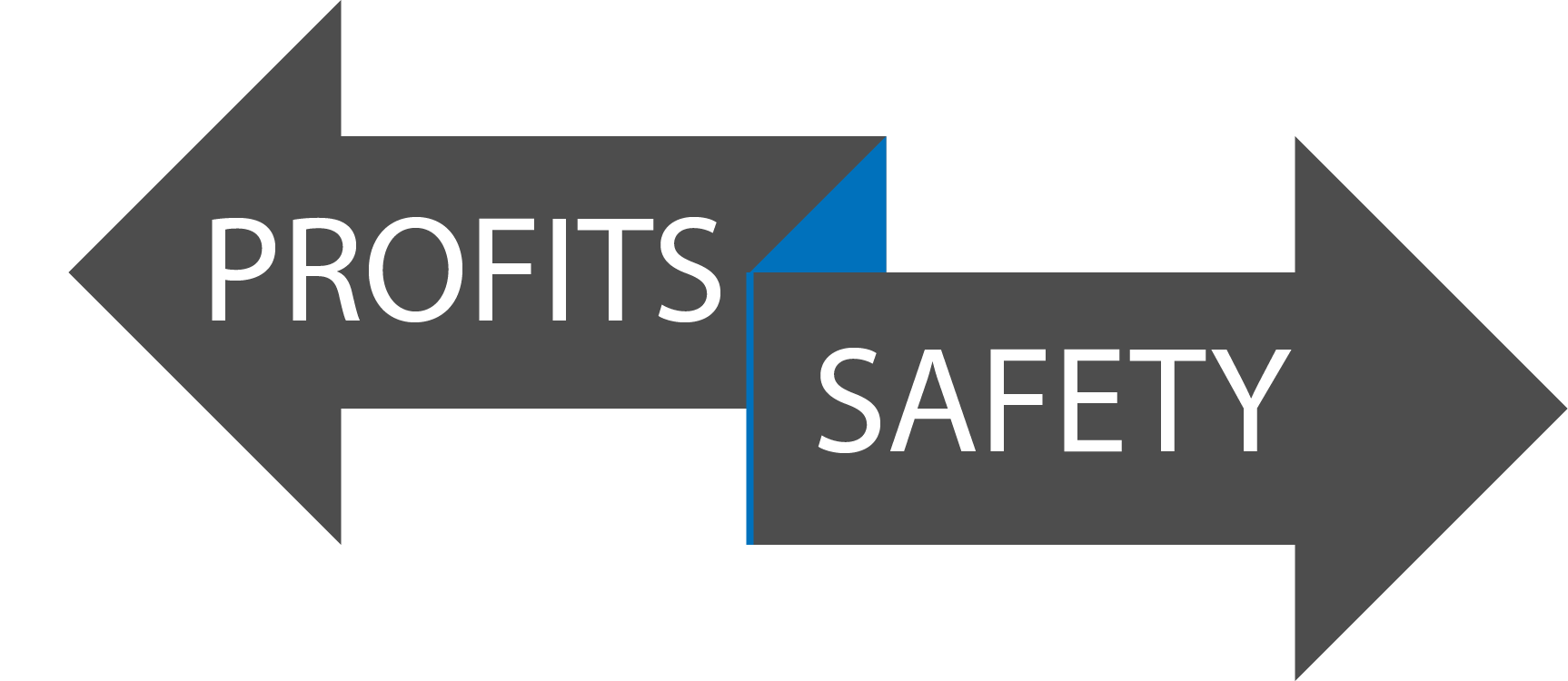 Profits vs Safety