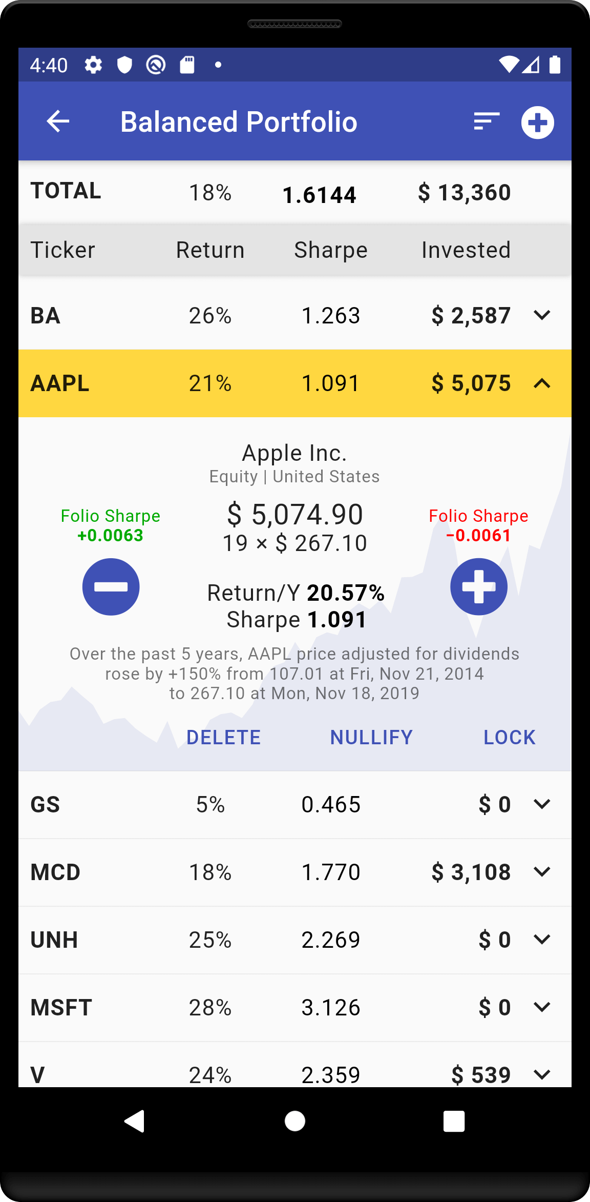 Equition Portfolio Screen